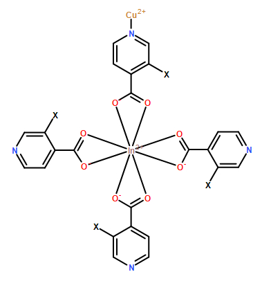 Bi-Metallic MOFs