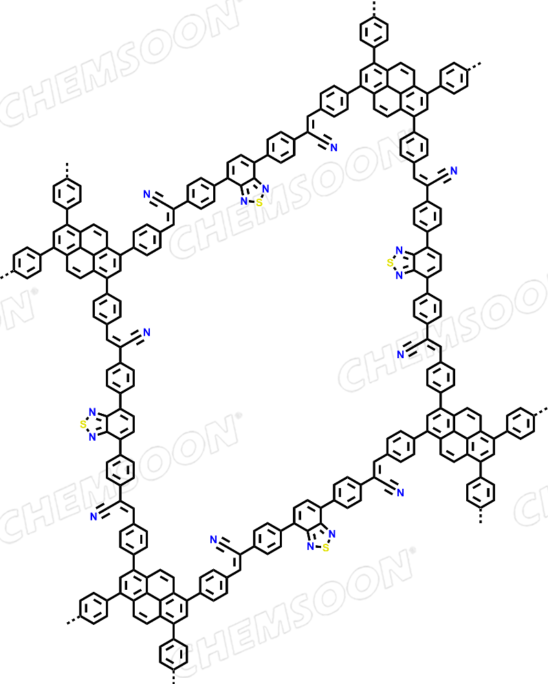 COF Materials by Linkage